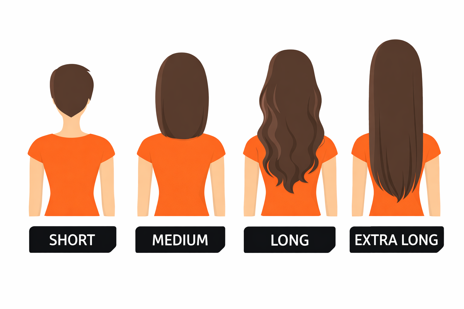 hair length chat